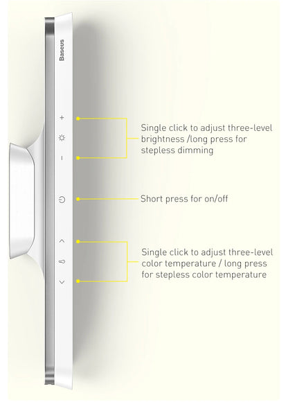 Baseus Magnetic Desk Lamp