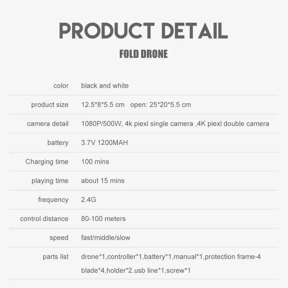 Drone RC - E88Pro 2024